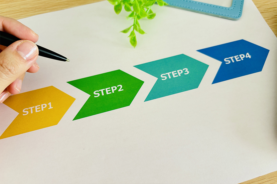 直接契約の手続き